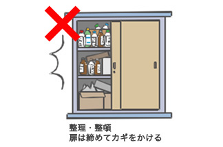 倉庫の戸締り