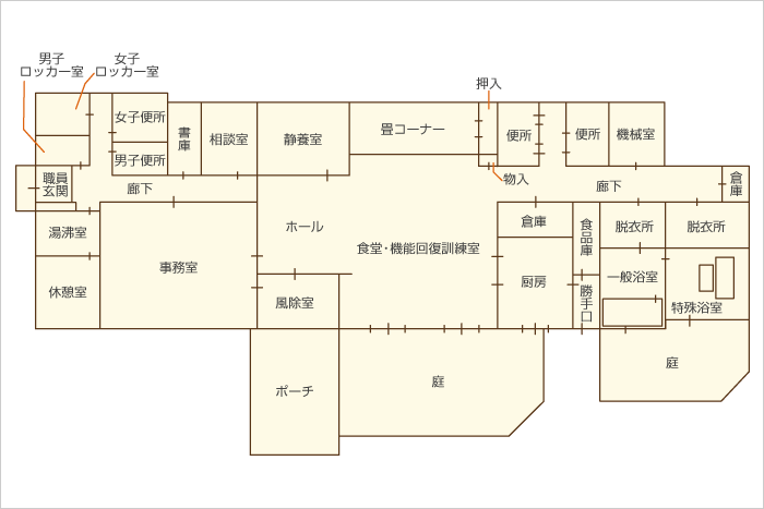館内マップ
