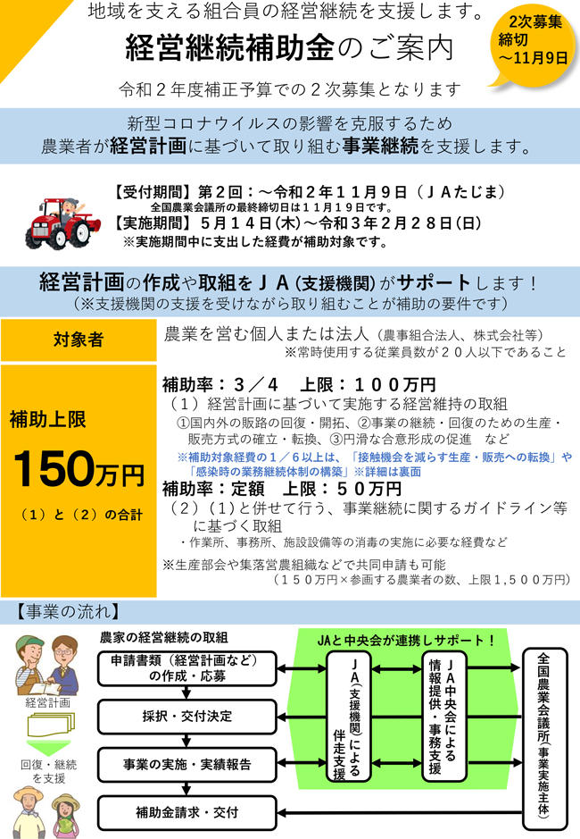 201023JAたじま経営継続補助金のご案内2次-変換済み-1.jpg