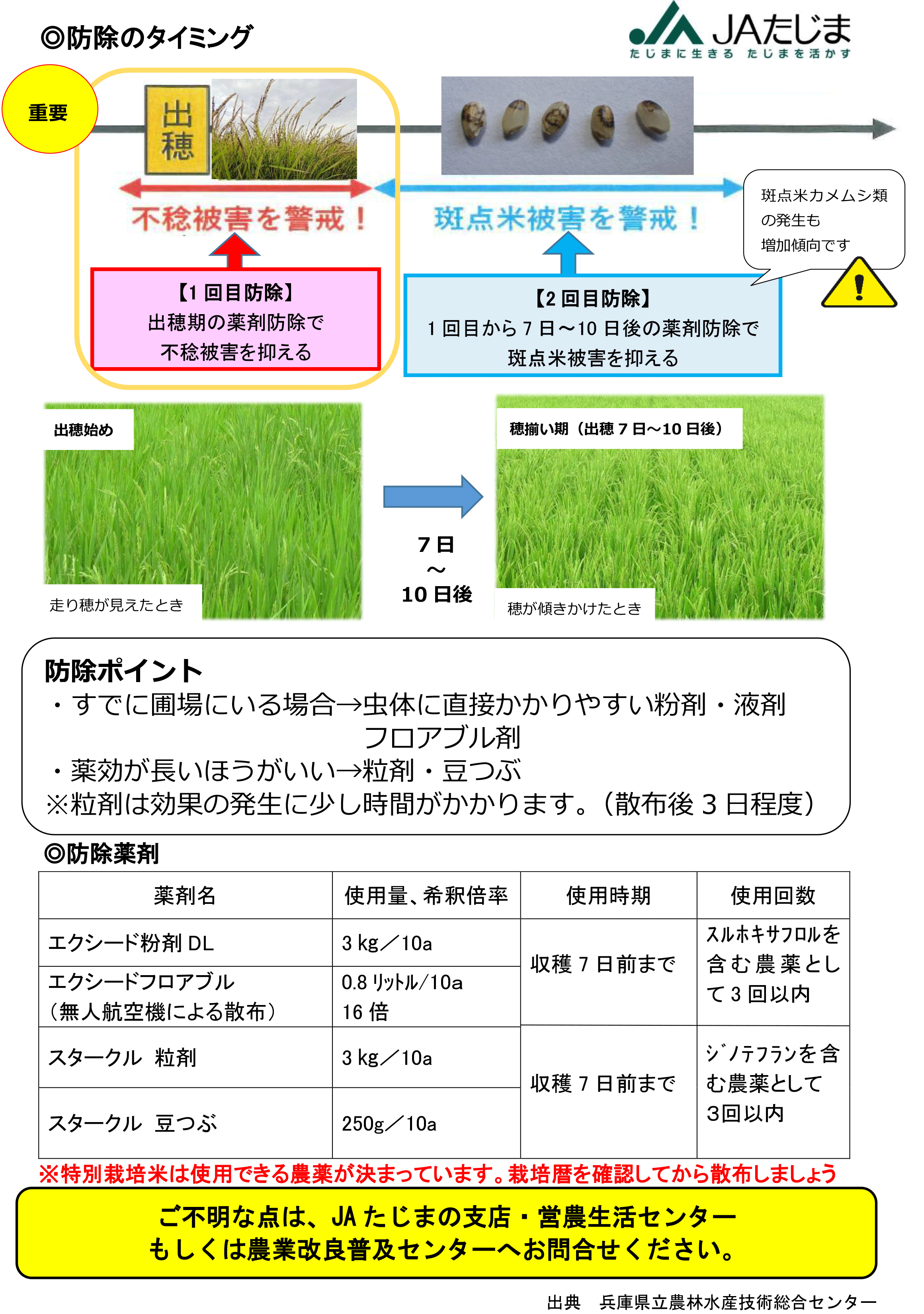 ◎【３普及最終】チェック済◆水稲情報（イネカメムシ調査後）-2.png