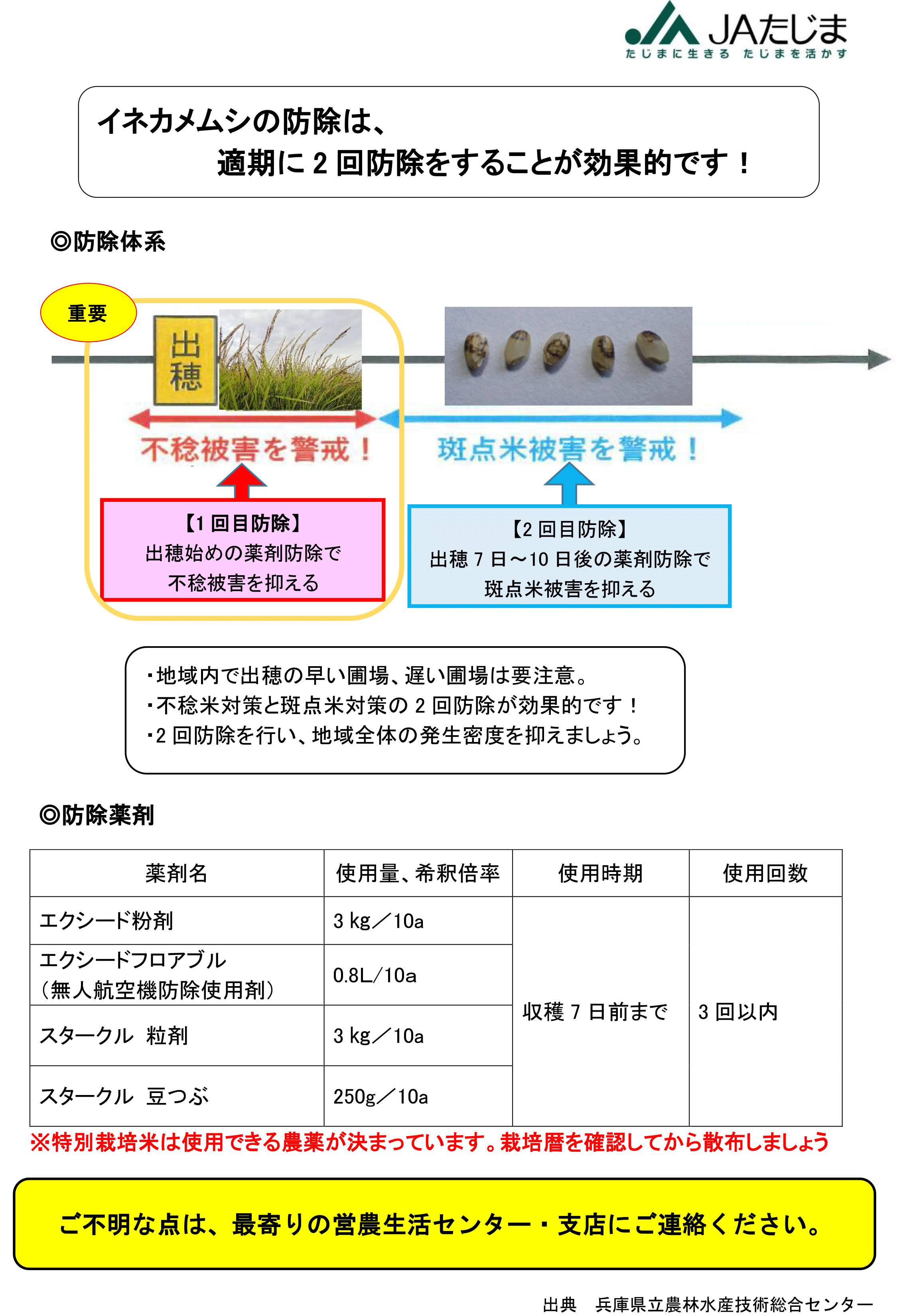 ◆水稲情報（イネカメムシ）-2.png