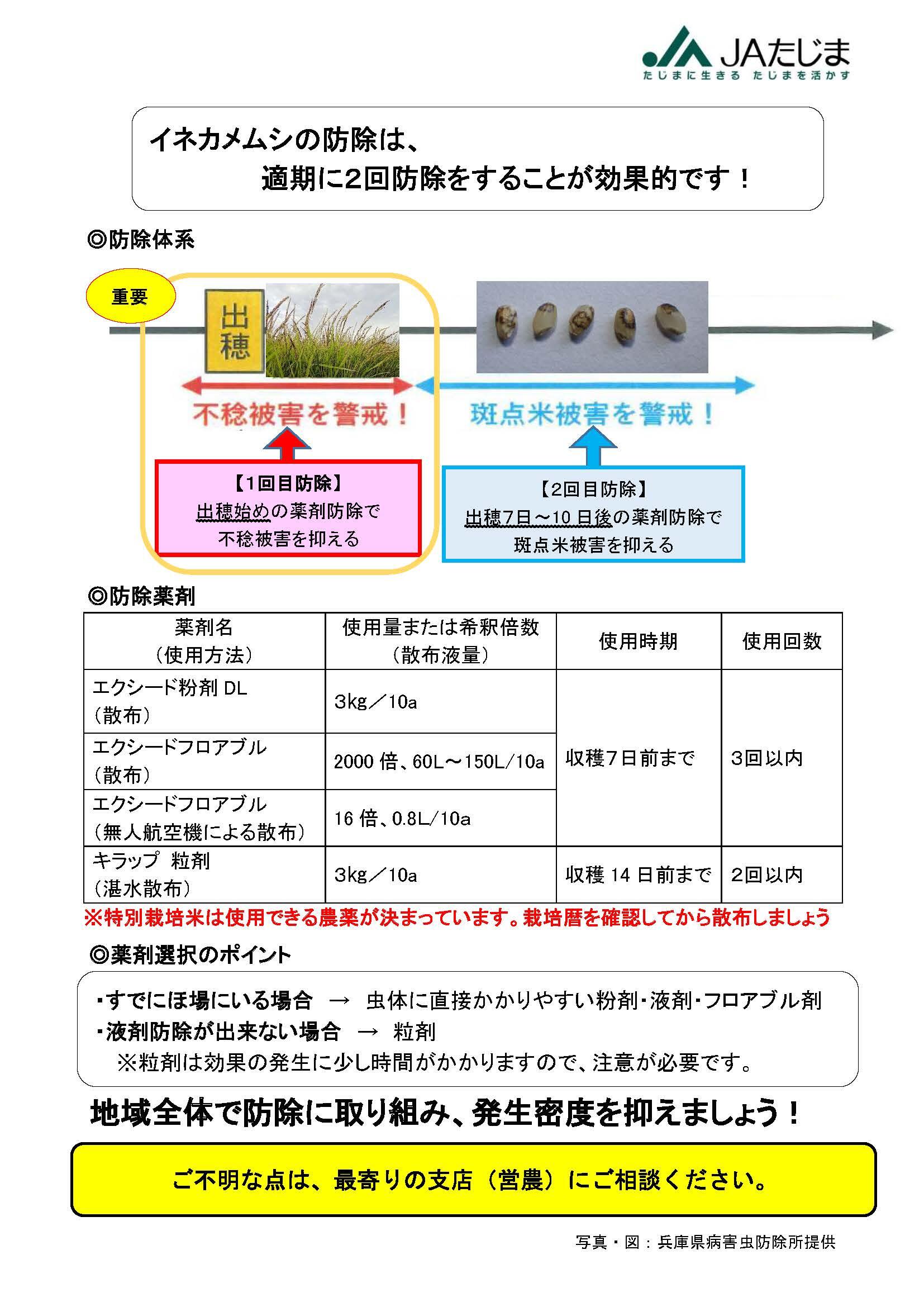 普及修正◆水稲情報（調査後）.jpg