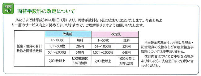 両替 手数料