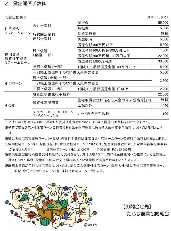 220819信用事業手数料改定のお知らせ（支店名欄なし）+-2.jpg