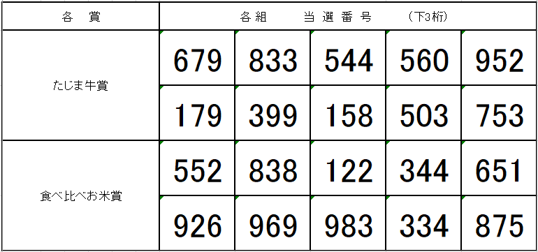 抽選番号.png