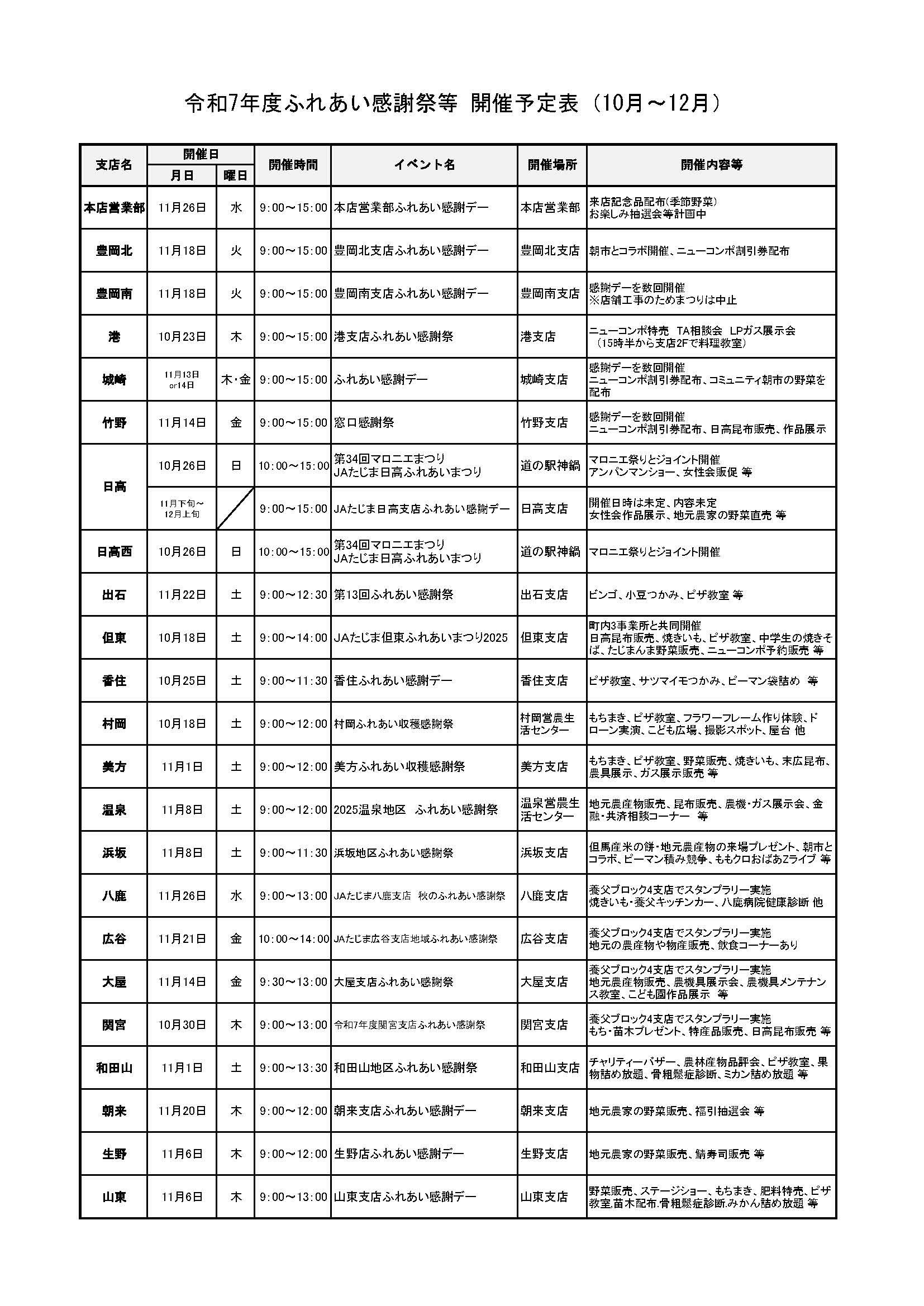【最新版】令和7年度ふれあい感謝祭等開催予定表20251003.jpg