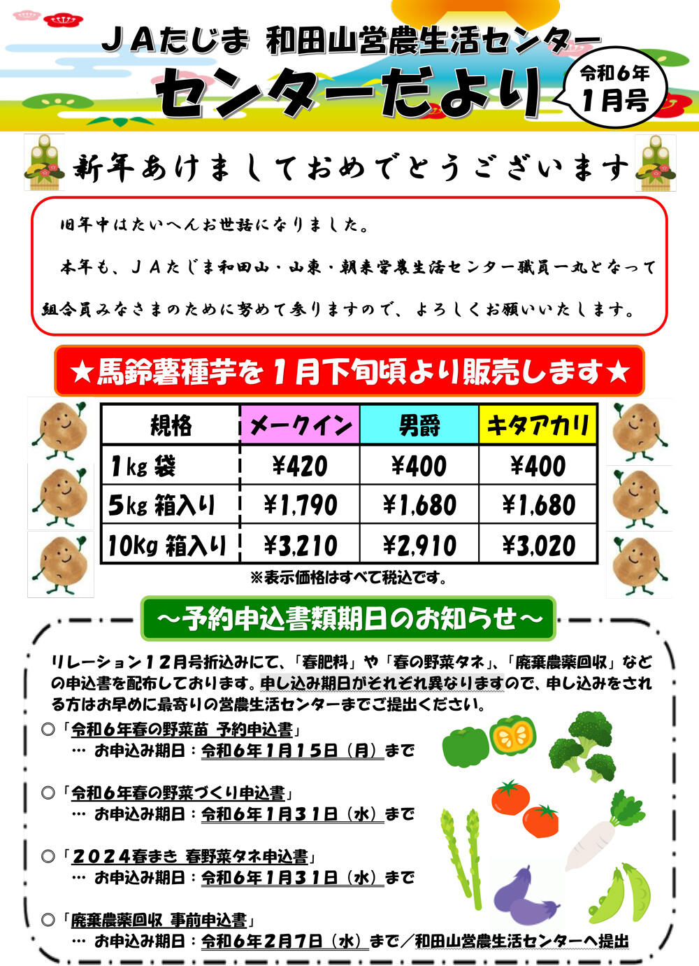 和田山CだよりR6月1号-1.jpg