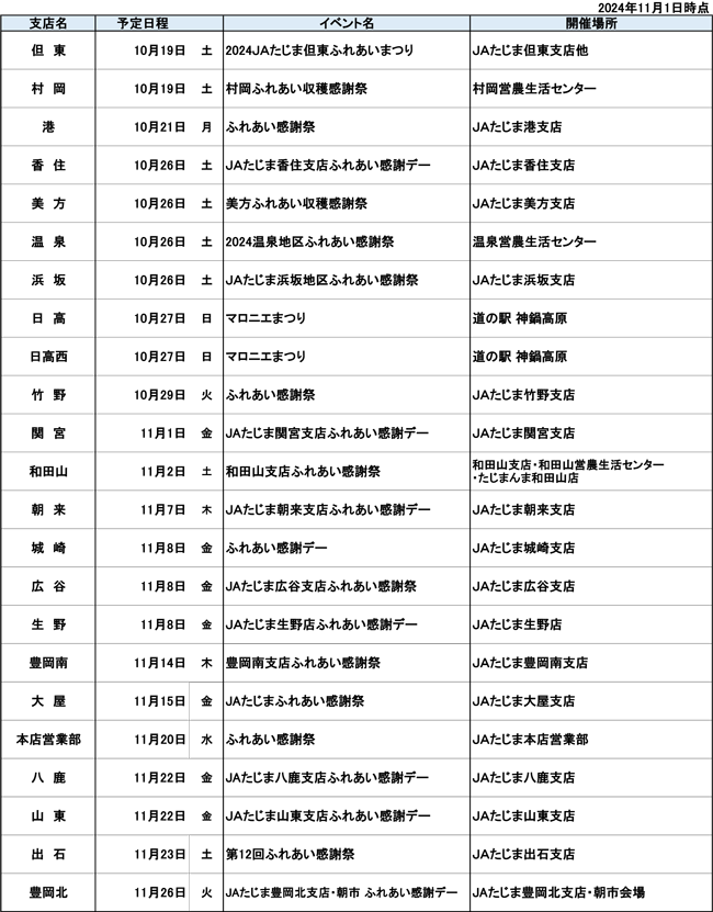 令和6年度ふれあい祭り　ふれあい感謝祭実施予定表（11月1日現在）.png