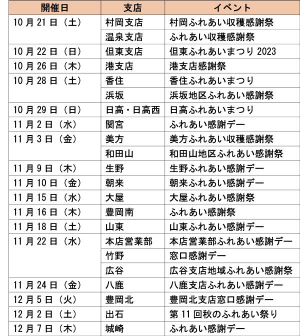 2023感謝祭.jpg