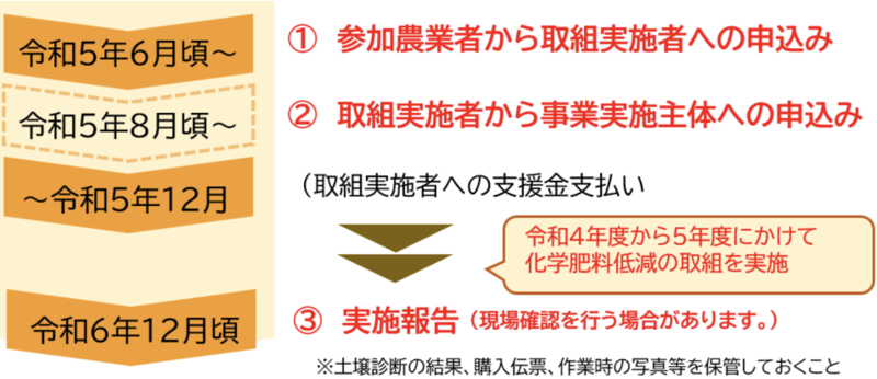 230711_2.png