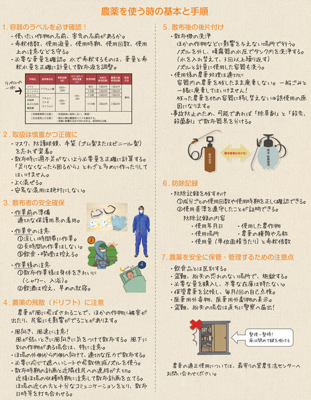 農薬は正しく使いましょう 菜園学園 Jaたじま