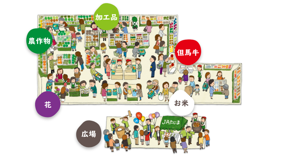 フロアマップ
